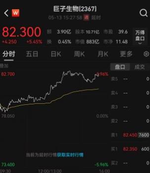 xm外汇平台佣金想要突破期货交易瓶颈？来看看这场影片直播！